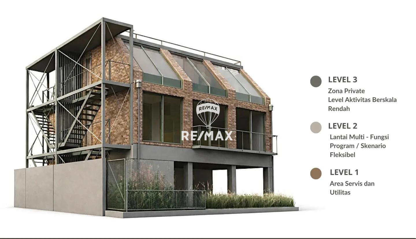 Rumah Type Brick Loft di Tj Barat
